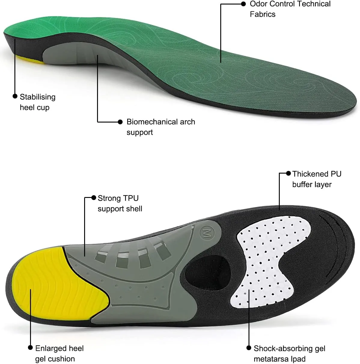 (210 lbs) Walkomfy Heavy Duty Support Plantar Fasciitis Insoles Arch Support Orthotic Inserts for Big & Tall Men Women, Flat Feet Heel Pain Relief Orthotics,Work Boots Gel Shoe Insoles,Green