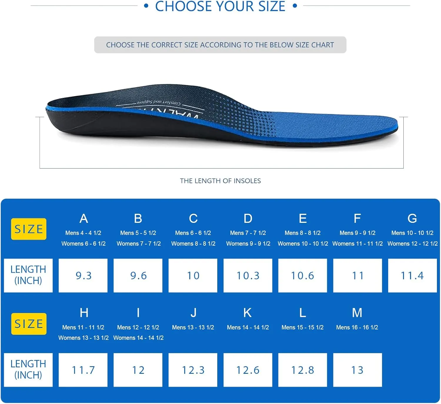 Arch Support Inserts for Men Women - Plantar Fasciitis High Arch Support Insoles, Orthotics Shoe Inserts for Flat Feet, Foot Pain Relief Shock Absorption and Cushioning (Mens 14-14 1/2)