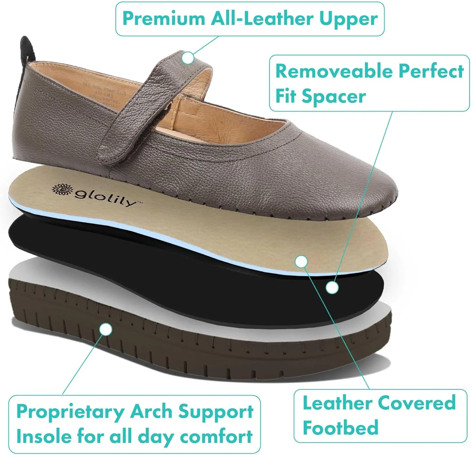 Glolily Elle Mary Jane Women's Comfort Sneakers - Orthotic Lightweight & Flexible Walking Shoes with Arch Support, Comfortable Casual Fashion Shoes for Women