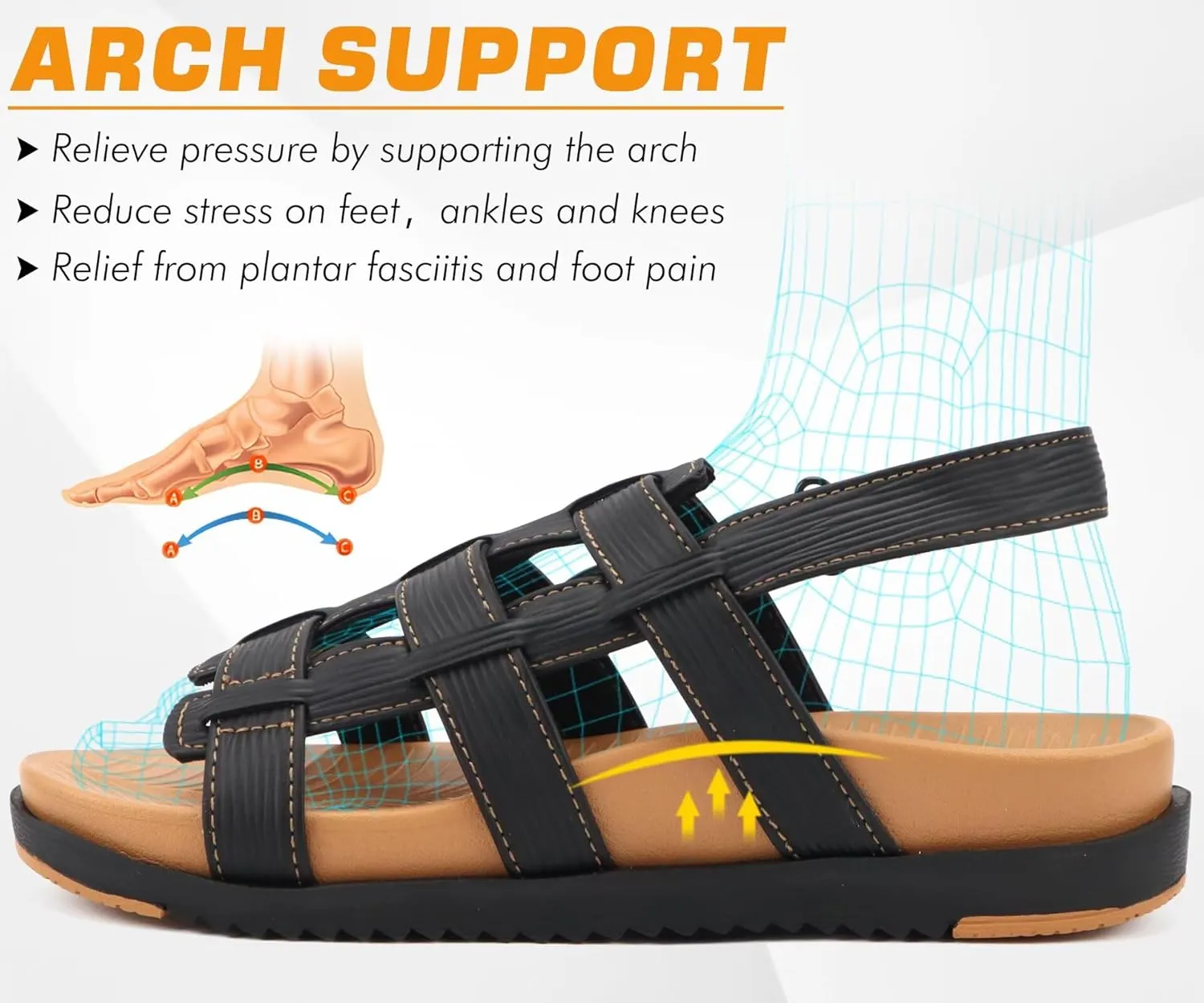 KuaiLu Womens Fashion Orthopedic Walking Sandals for Women 2025 Arch Support Sandles Comfort Plantar Fasciitis Recovery Cushion Summer Travel Outdoor Hiking Open Toe Water Shoes Woman Size US5-11