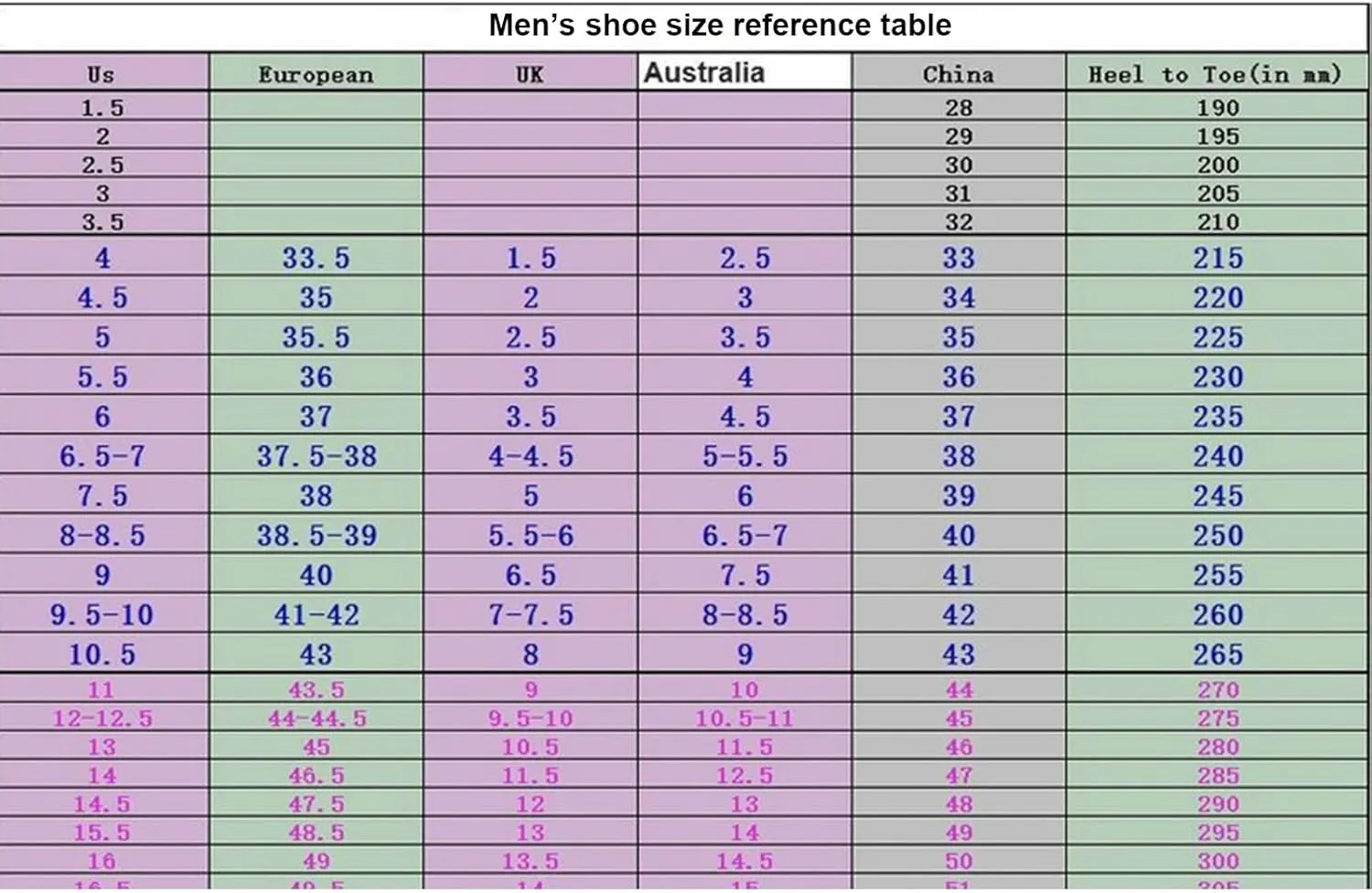 Medieval Pirate Boots Men's Renaissance Boots Halloween PU Leather Costume Boot Gothic Cosplay Shoes