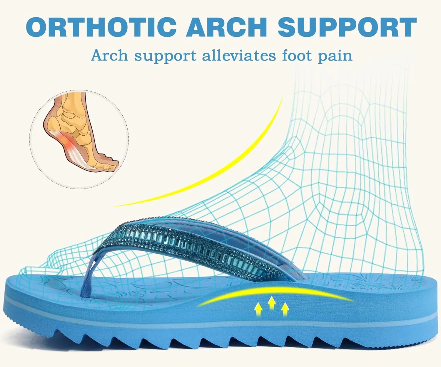 ONCAI Flip Flops for Women, Beach Thong Sandals Womens with Arch Support, Dressy Rhinestone Comfortable Yoga Mat and Non Slip Rubber Soles for Summer US Size 5-11