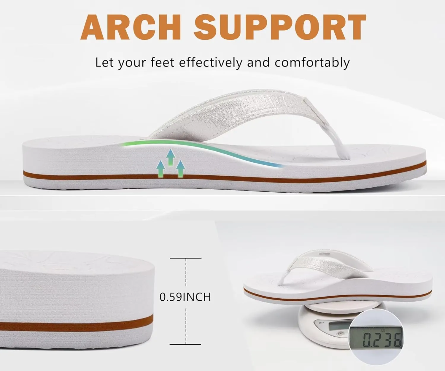 ONCAI Women's Flip Flops Comfortable Summer Beach Thong Sandals for Women with Cushion Walking Arch Support Yoga Mat Indoor Outdoor Soles
