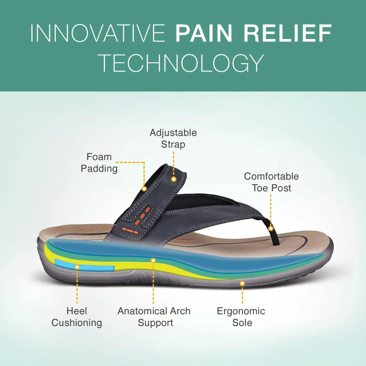 Orthofeet Men's Orthopedic Leather Eldorado Flip-Flop Sandals