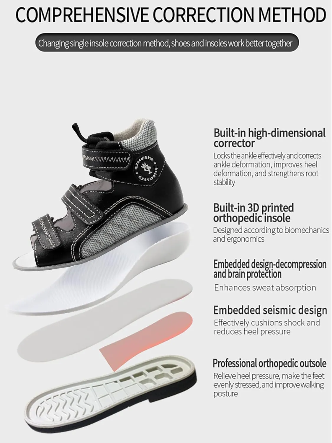 Orthopedic Sandals for Toddlers with Arch and Ankle Support,Kids High Back Black Shoes