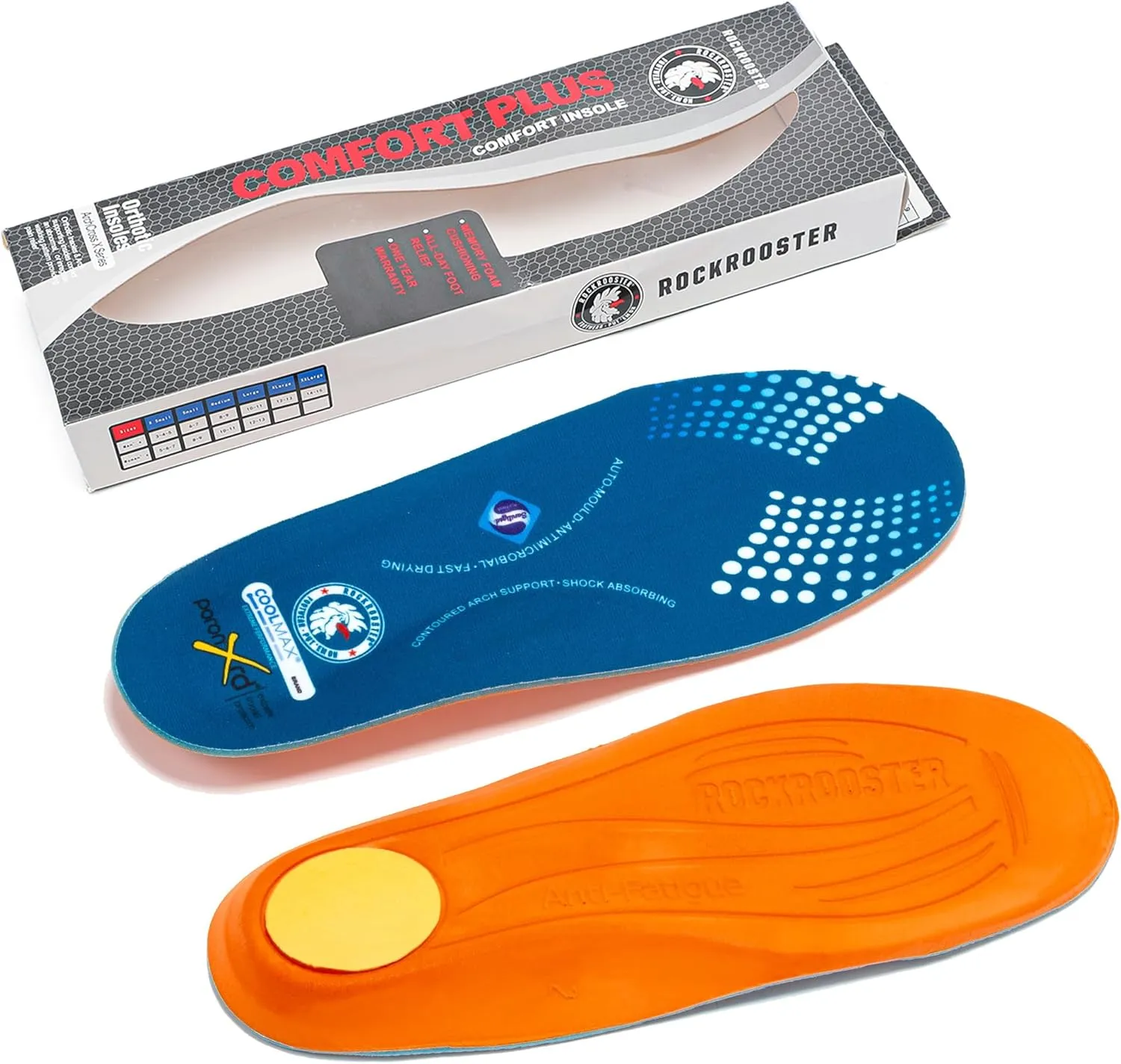 ROCKROOSTER Memory Foam Anti-Fatigue Insoles for Work Boots, Heavy Duty Support Inserts for Men & Women, Arch Support, Fits and Distributes Foot Pressure, Slow Rebound, Standing All Day (RC930-M)
