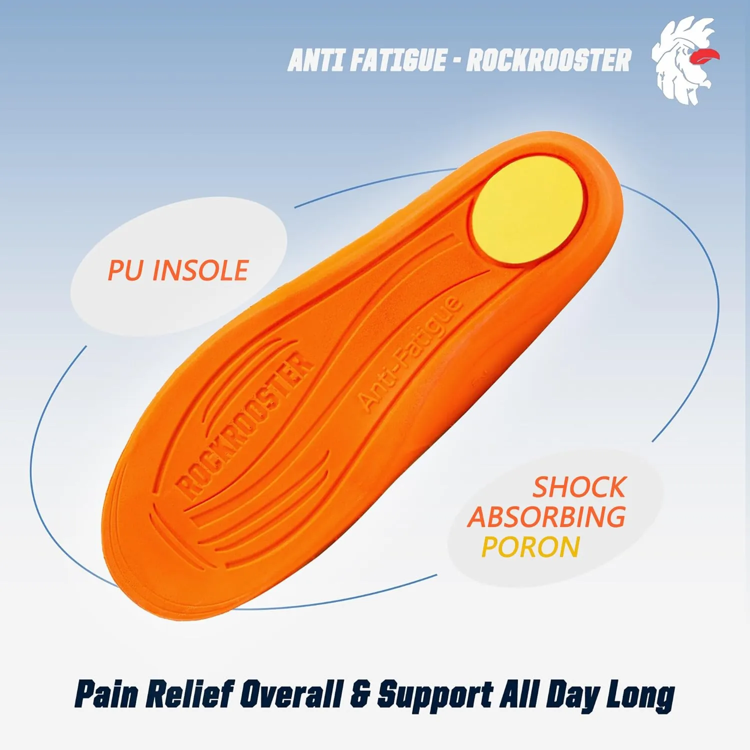 ROCKROOSTER Memory Foam Anti-Fatigue Insoles for Work Boots, Heavy Duty Support Inserts for Men & Women, Arch Support, Fits and Distributes Foot Pressure, Slow Rebound, Standing All Day (RC930-M)