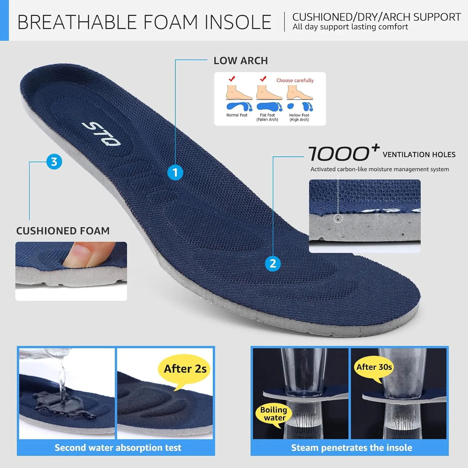 STQ Slip on Sneakers Women Ladies Comfortable Arch Support Soft Breathable Lightweight Tennis Casual Nurse Maternity Elderly Comfort Standing Walking Travelling