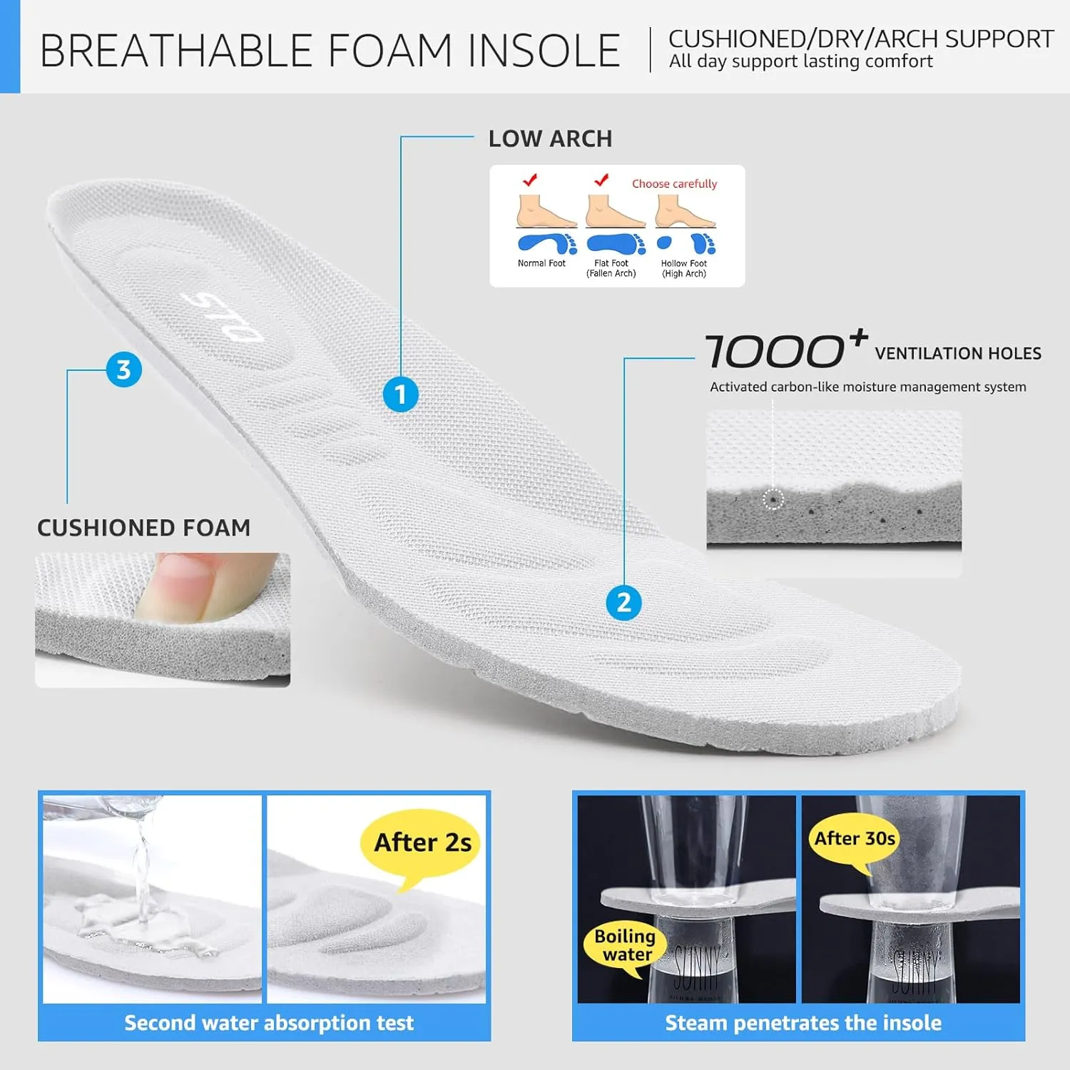 STQ Women Walking Shoes with Arch Support Comfort Lightweight Slip on Sneakers