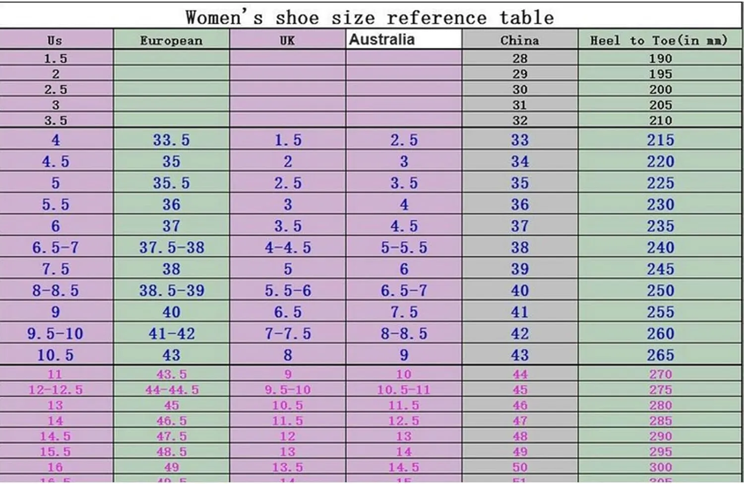 Women‘s Renaissance Boots Medieval Cosplay Halloween Vintage Stage Pirate Viking Tied Boots Shoes