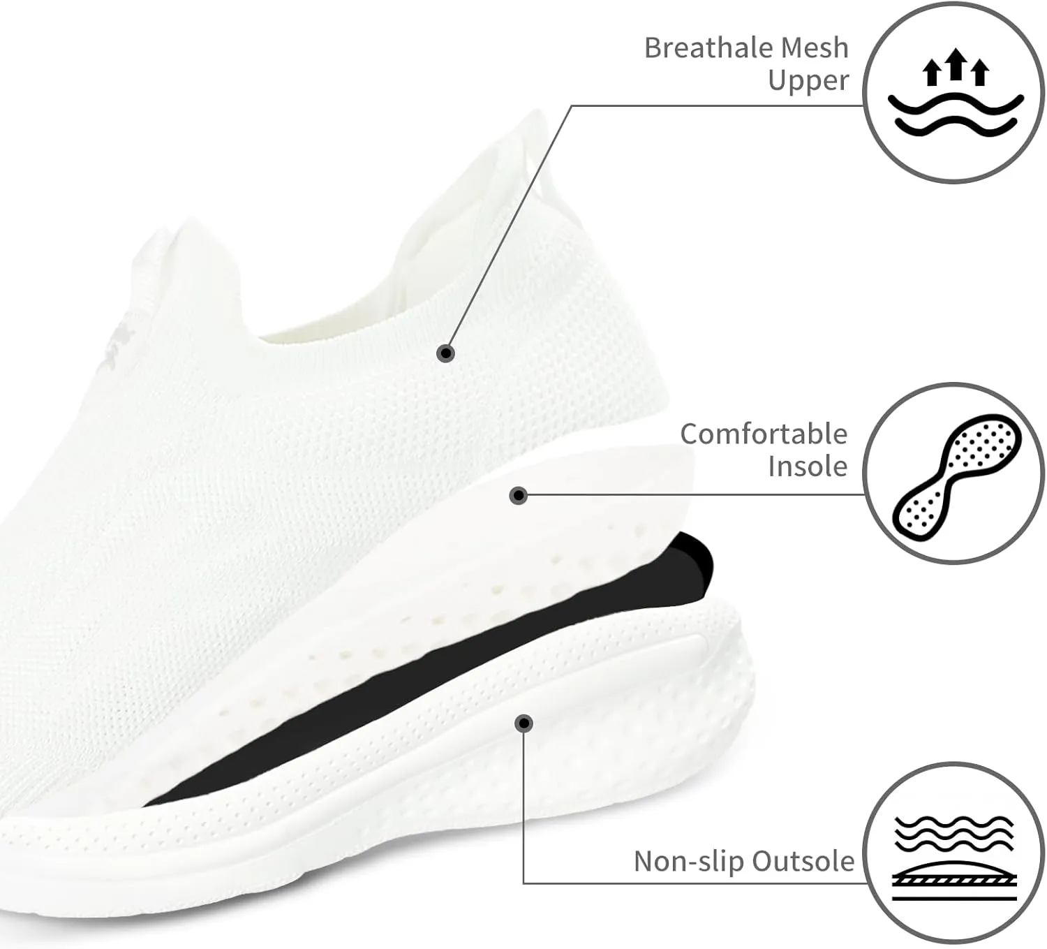 Women's Walking Shoes Lightweight Comfort Workout Casual Non Slip Fashion Sneakers